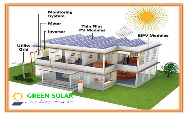 Hệ thống điện mặt trời độc lập